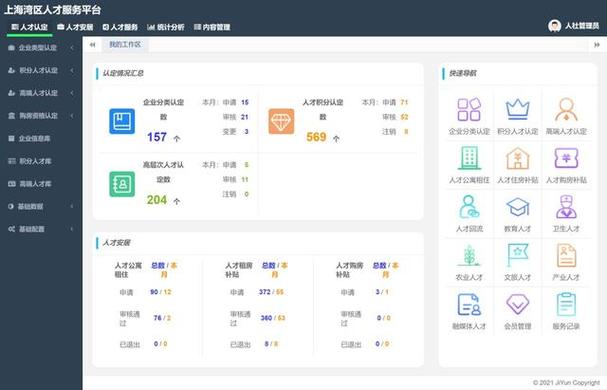 近年来,随着金山区推动城市数字化转型,一系列生活数字化服务及产品
