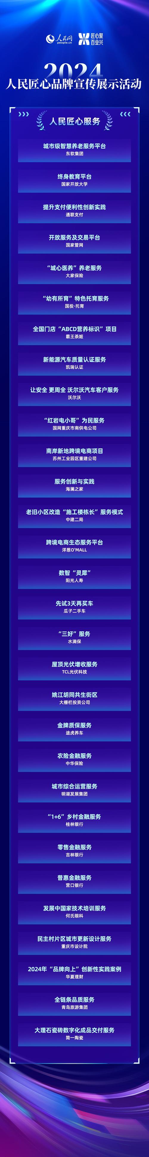 陶瓷行业唯一入选品牌 简一数字化成品交付服务成功入选人民网主办"