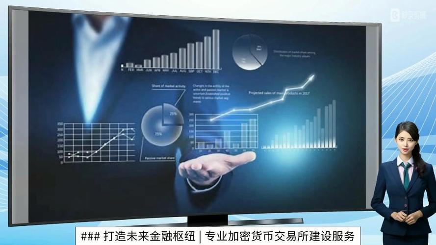 打造未来金融枢纽,专业加密货币交易所搭建服务,引领数字货币交易新