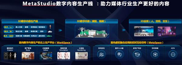 华为云张鹏:为"媒"好 做更好