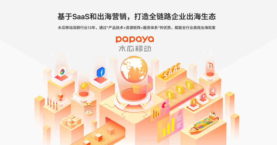 木瓜移动出海营销服务再升级,推动中国企业出海的数字化进程